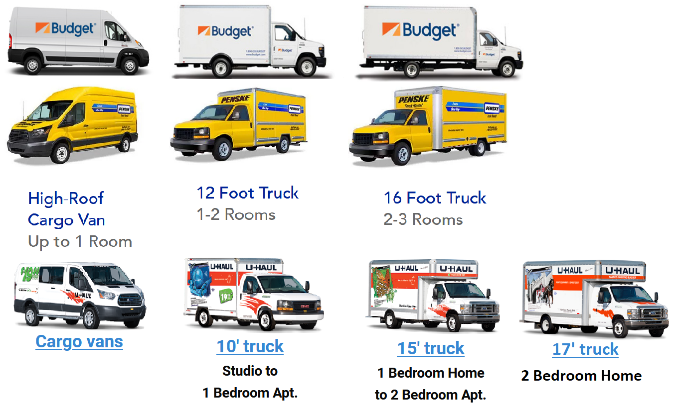 Fuel Assistance Approved Sizes of Moving Trucks